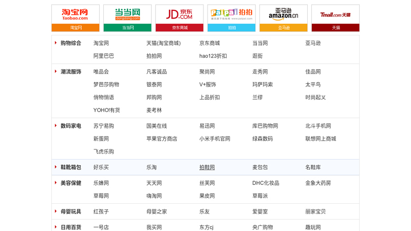 Martian language official website - Martian input method, Martian input method, traditional characters, variant characters, simplified characters, qq personal signature online conversion - Martian official website